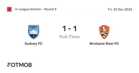 brisbane roar fc vs sydney fc lineups|Sydney FC vs Brisbane Roar FC .